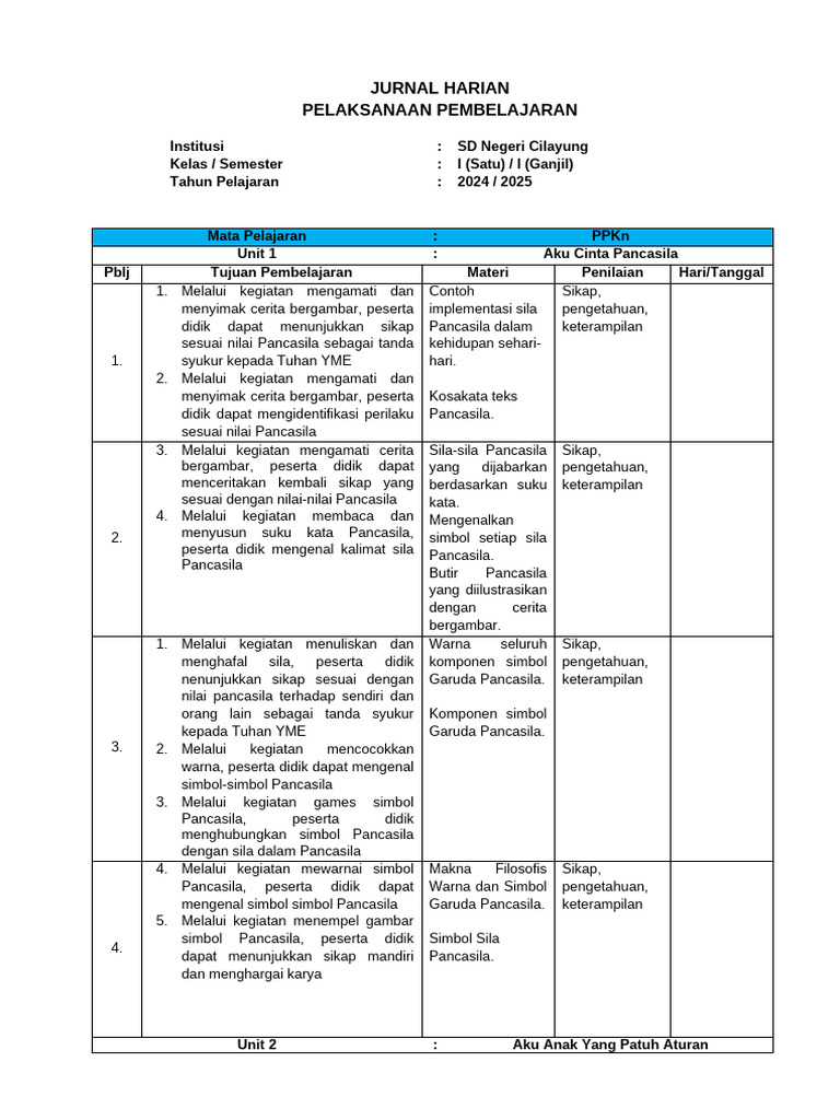 Jurnal Harian Kelas 1 Semester 1 | PDF