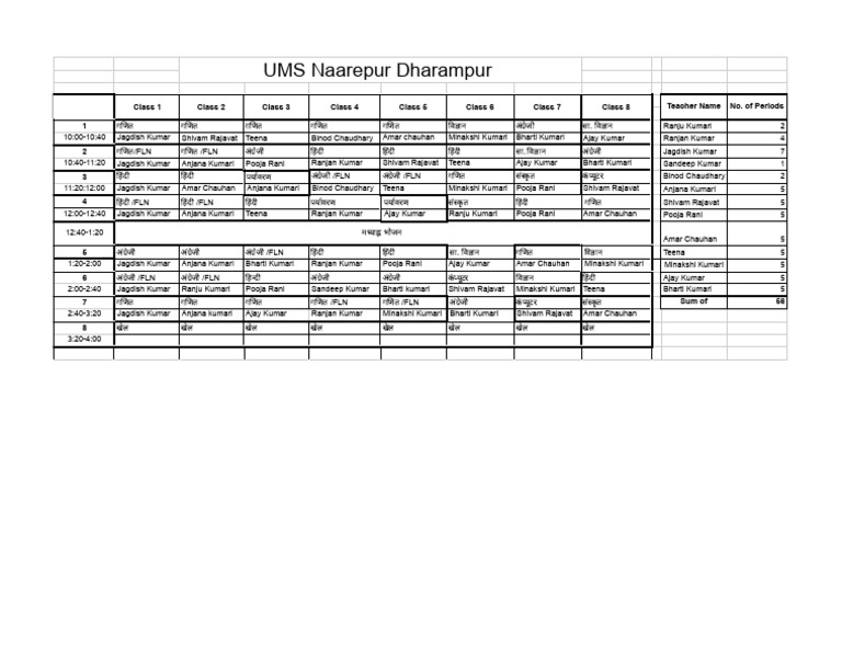 Time Table | PDF