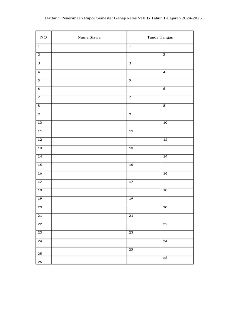 Daftar Penerimaan Rapor 9.a 24-25 | PDF