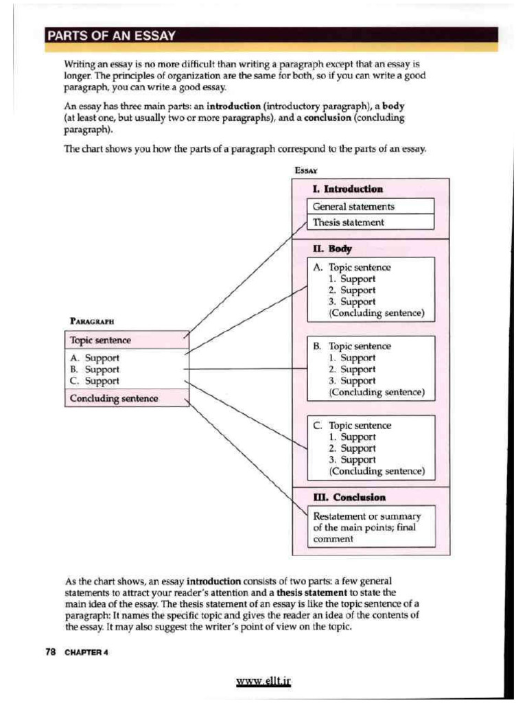 100-123 chapter 4 | PDF