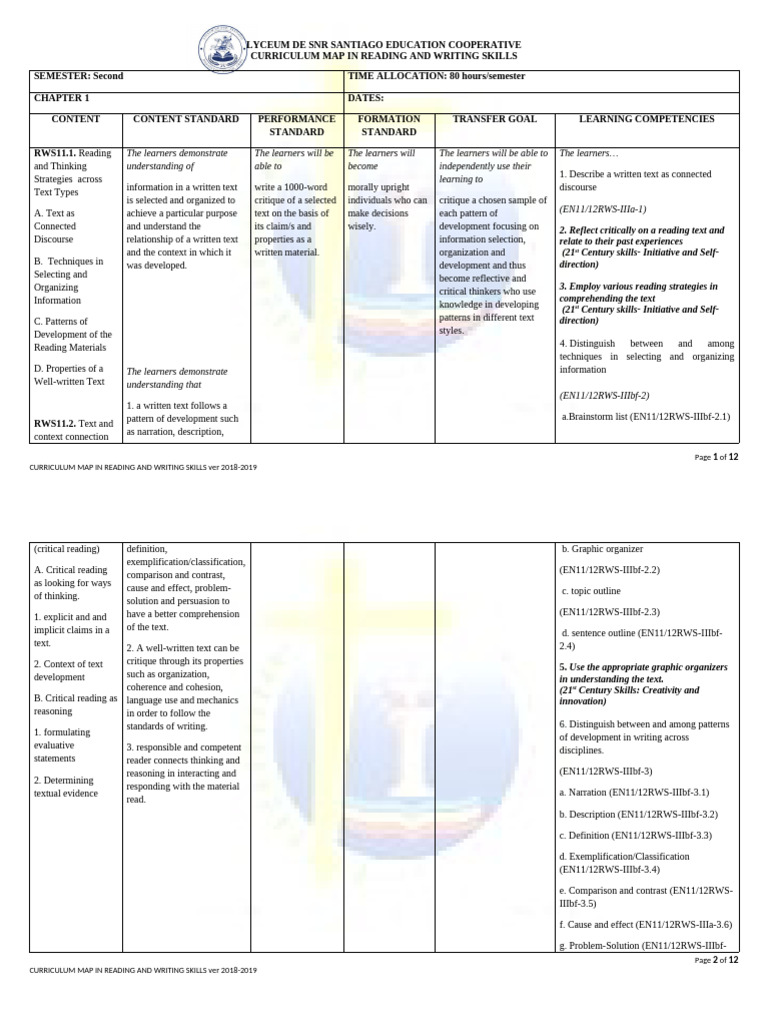 Curriculum MAP For Reading and Writing | PDF | Critical Thinking ...