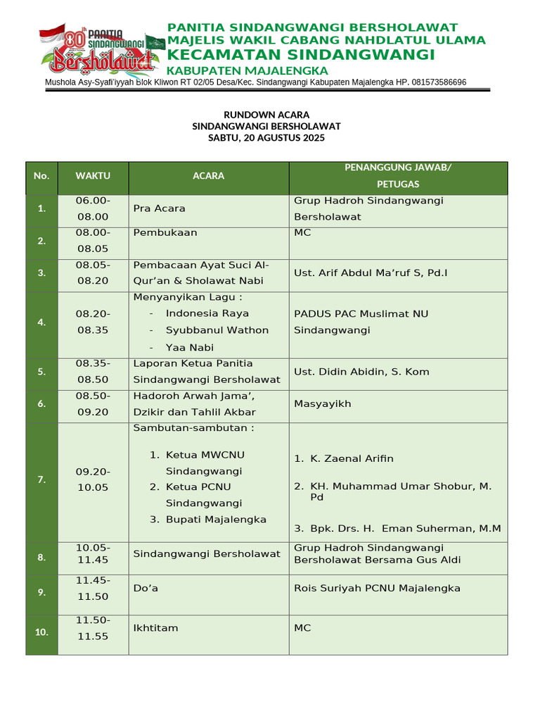 Rundown Acara | PDF