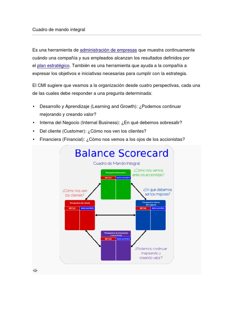 Cuadro de mando integral essay image