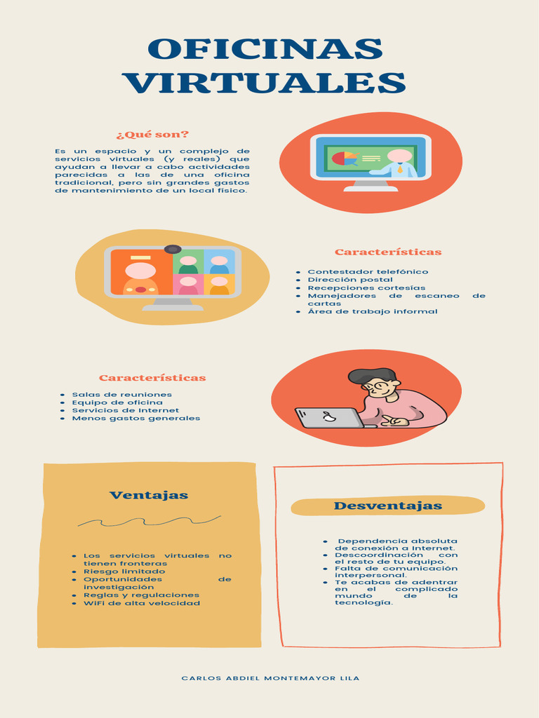 Oficinas Virtuales | PDF