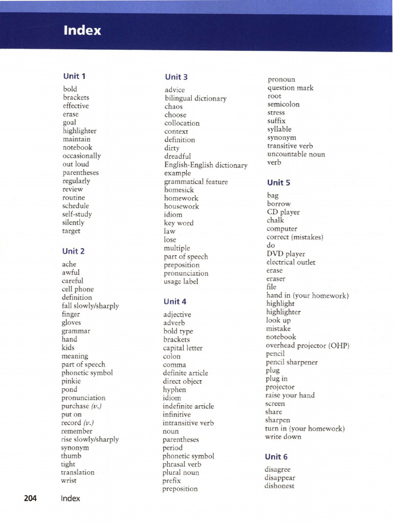 Index | PDF
