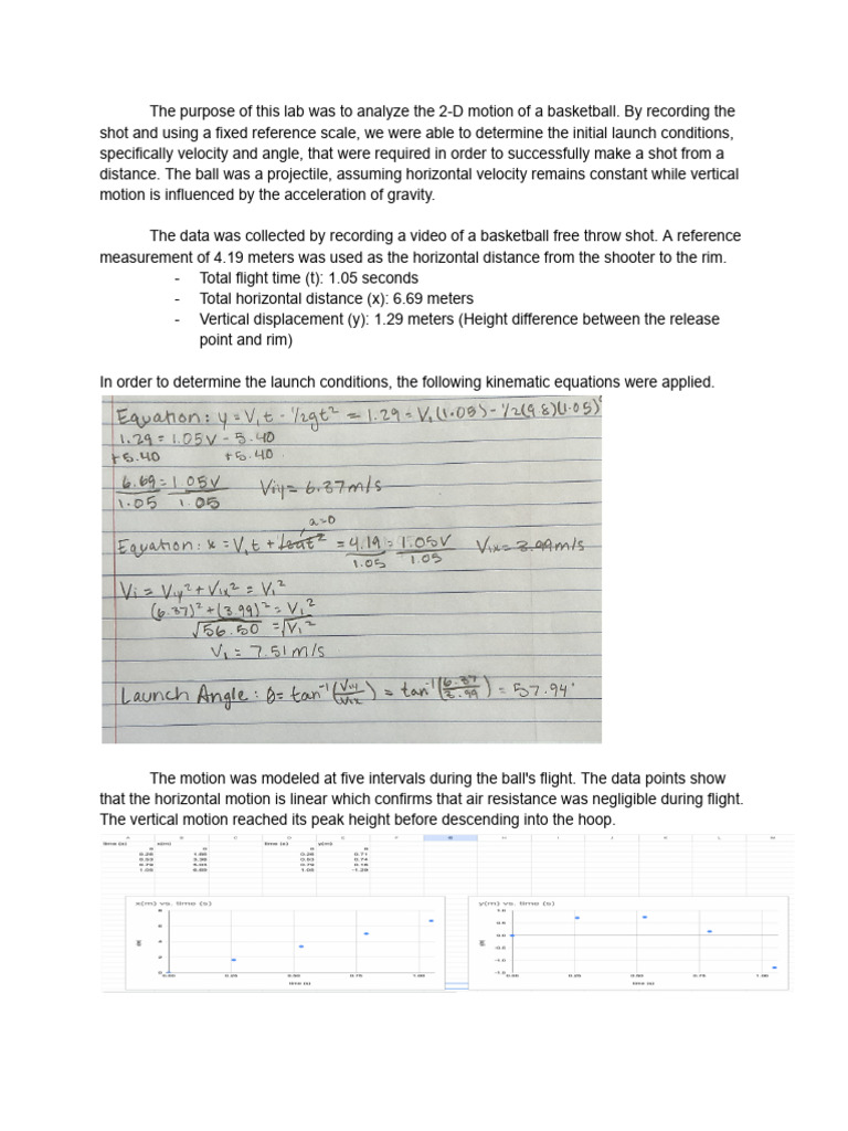 Lab Write - Up | PDF