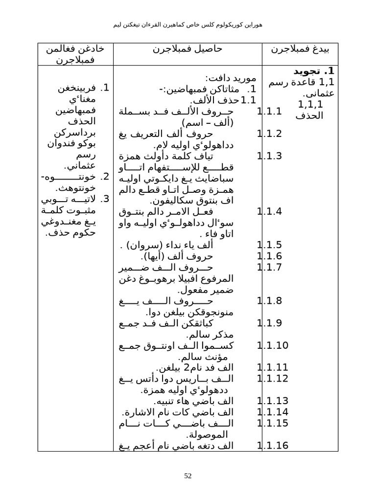 HSP KKQ T5 | PDF
