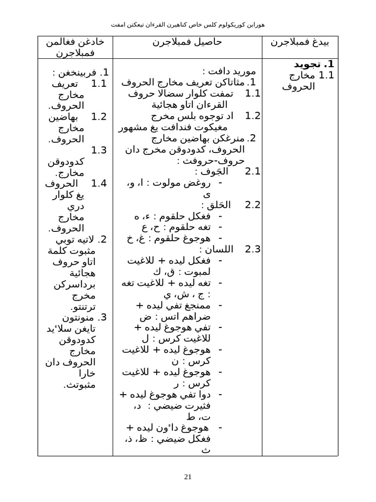 HSP KKQ T4 | PDF