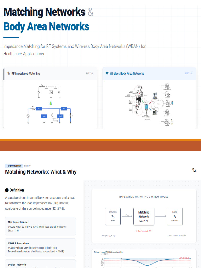 Mat Network | PDF