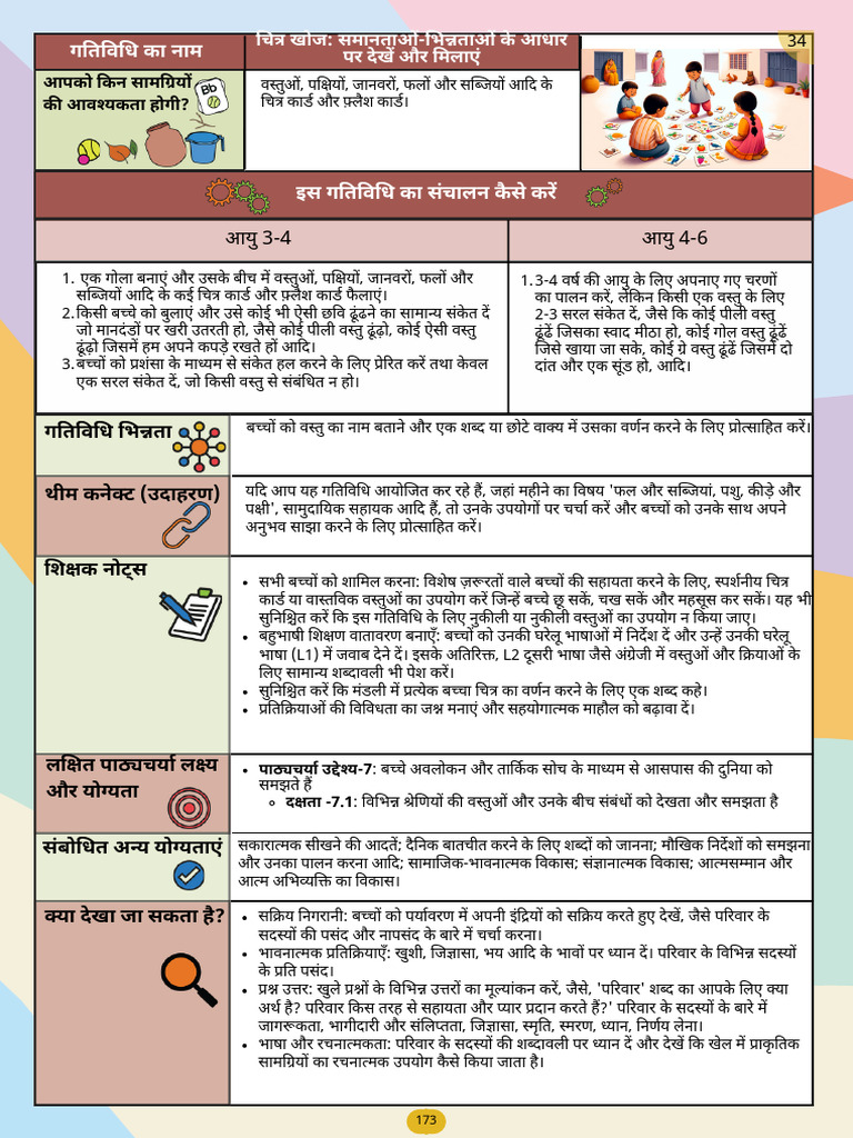 Hi 39 1 Activity 2 | PDF
