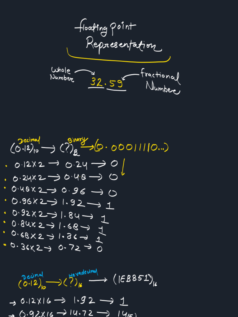 Floating Point | PDF