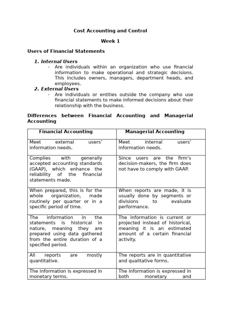 Notes On Cost Accounting and Control | PDF | Audit | Cost