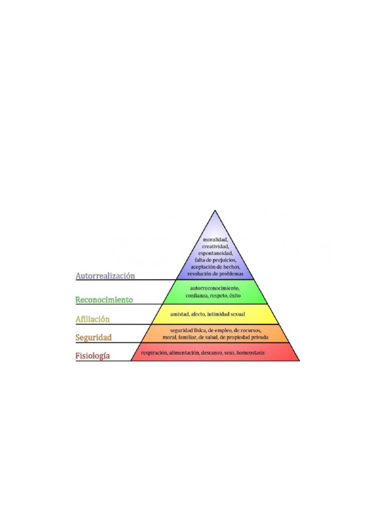 pir-mide-de-maslow-pdf