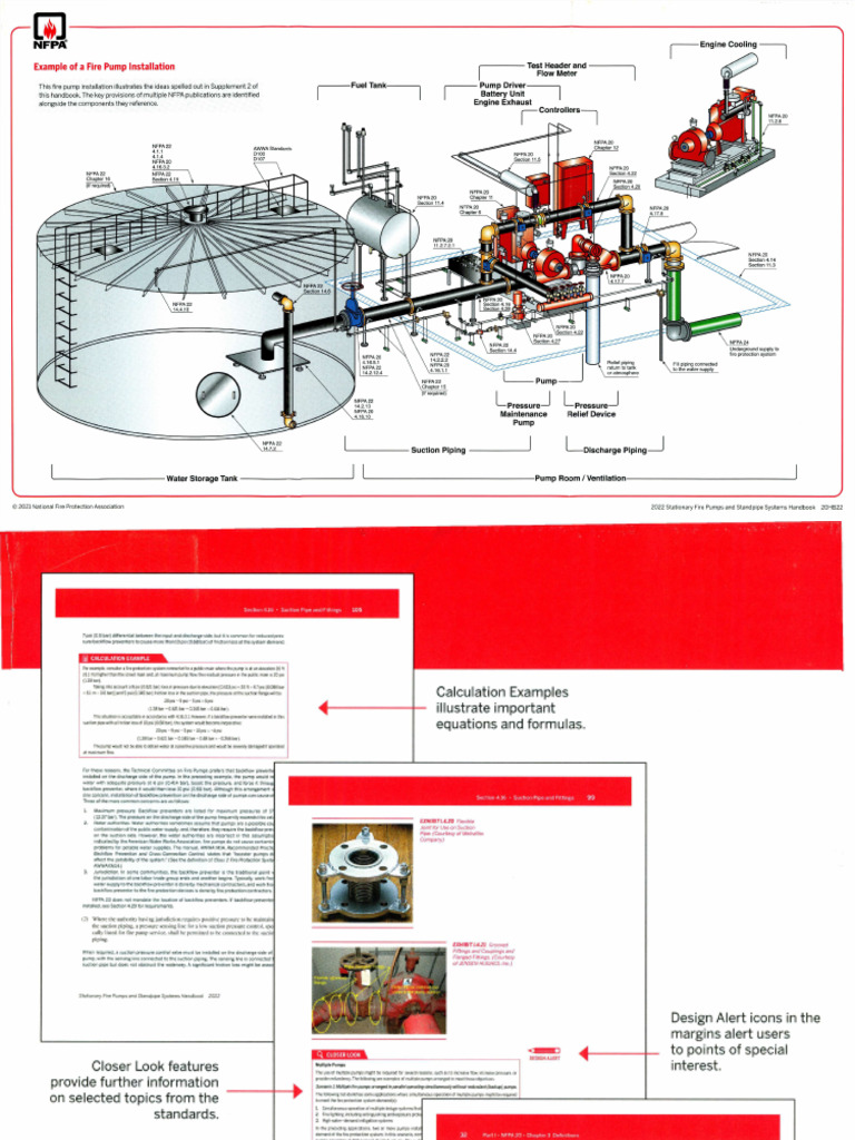 NFPA20 2022 Page1 20 | PDF