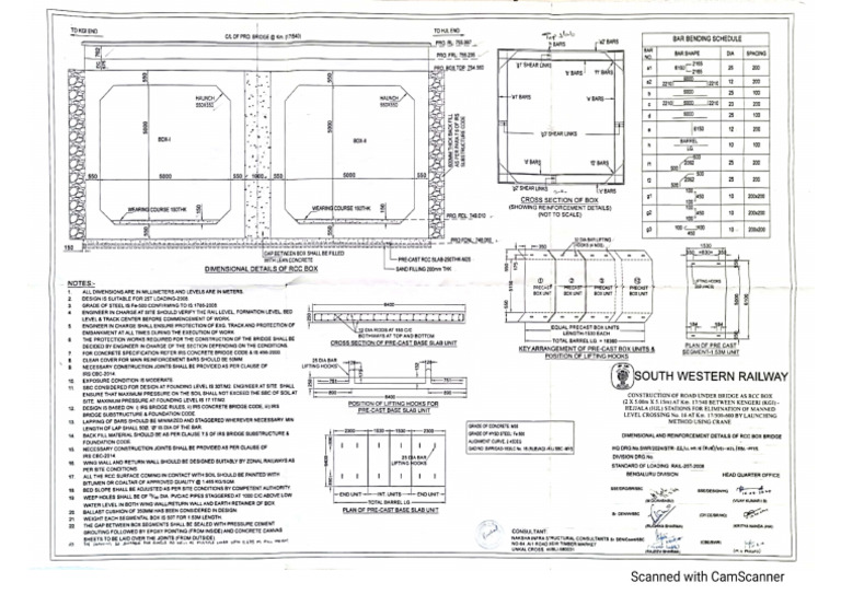 Box Drawing | PDF