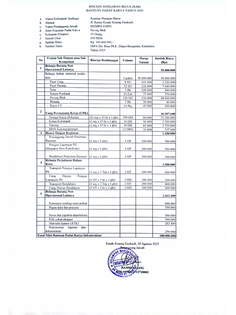 Rincian Anggaran Biaya (RAB) Bantuan Padat Karya Infrastruktur | PDF