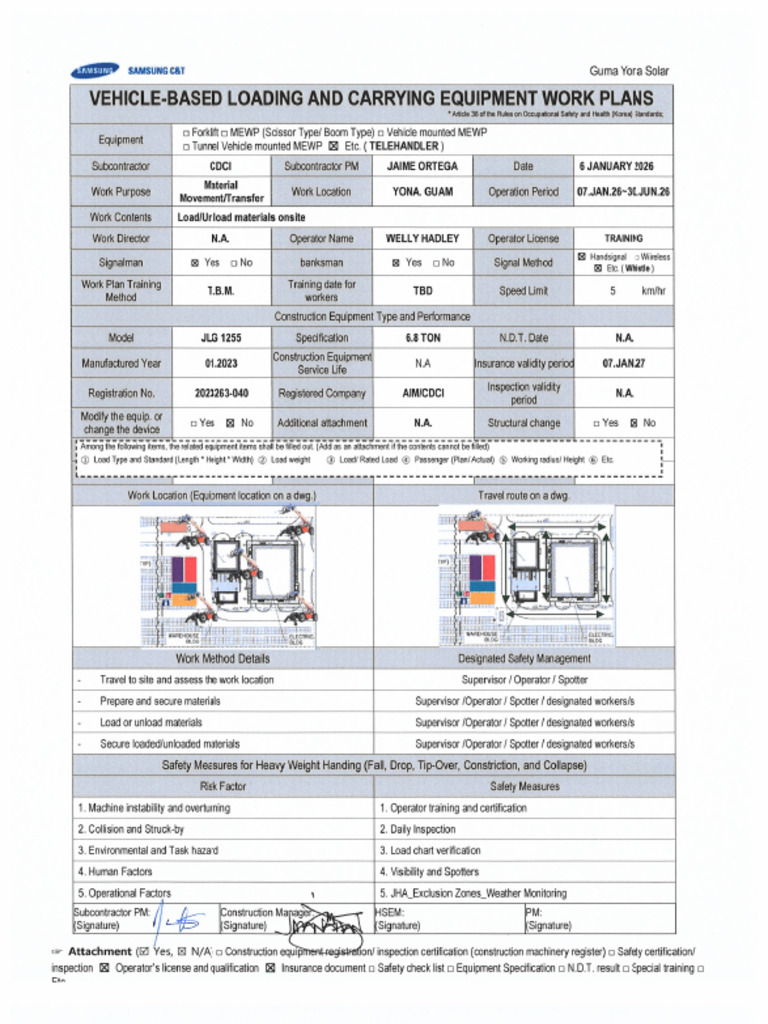 Cdci Equipment Work Plan 001 Telehandler 06jan2026 | PDF