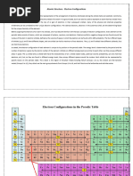 Understanding SPDF Orbitals and Energy Levels | PDF | Atomic Orbital ...