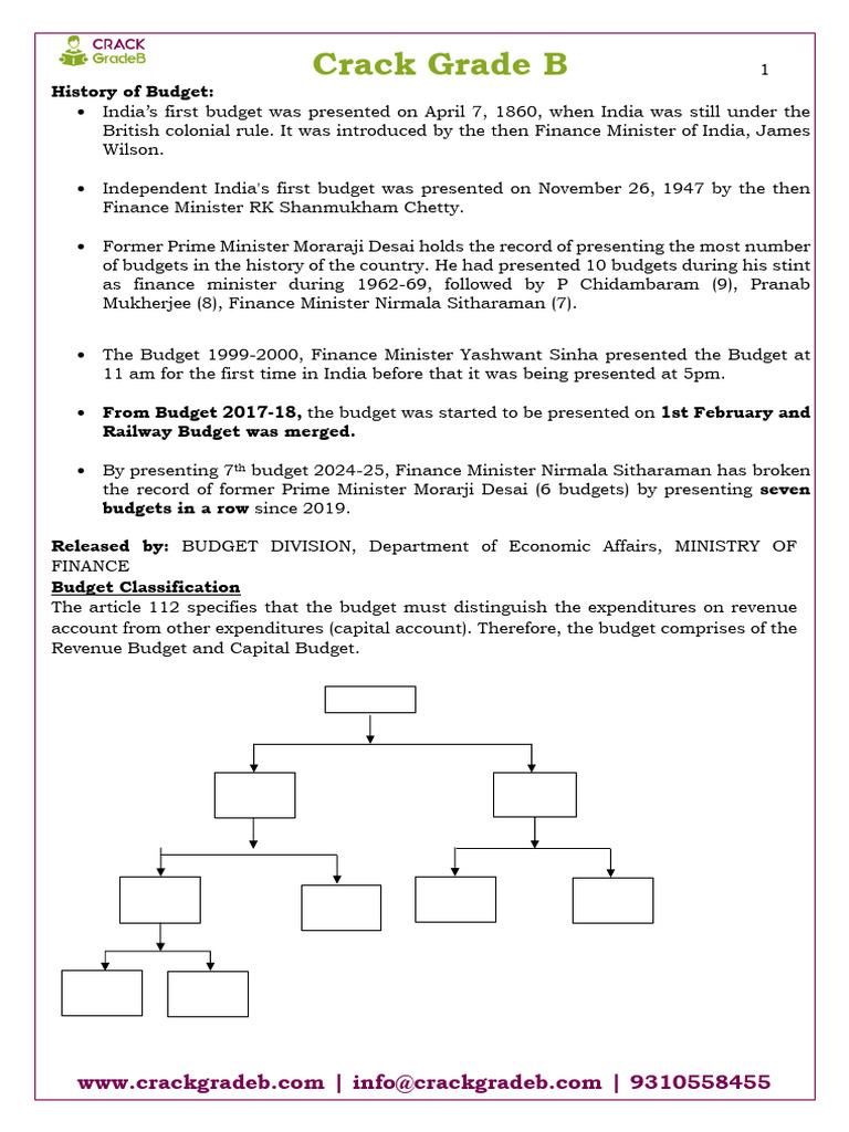 Budget_2024_25_final_lyst1721906644380 | PDF | Government Budget ...