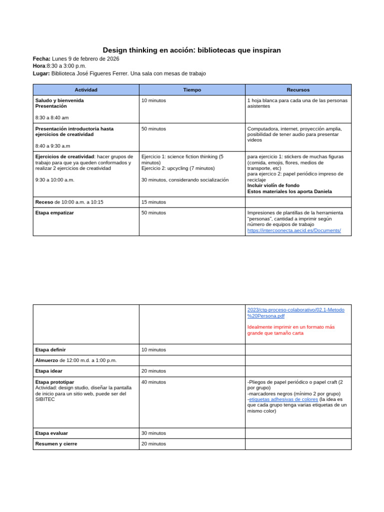 Taller DT | PDF