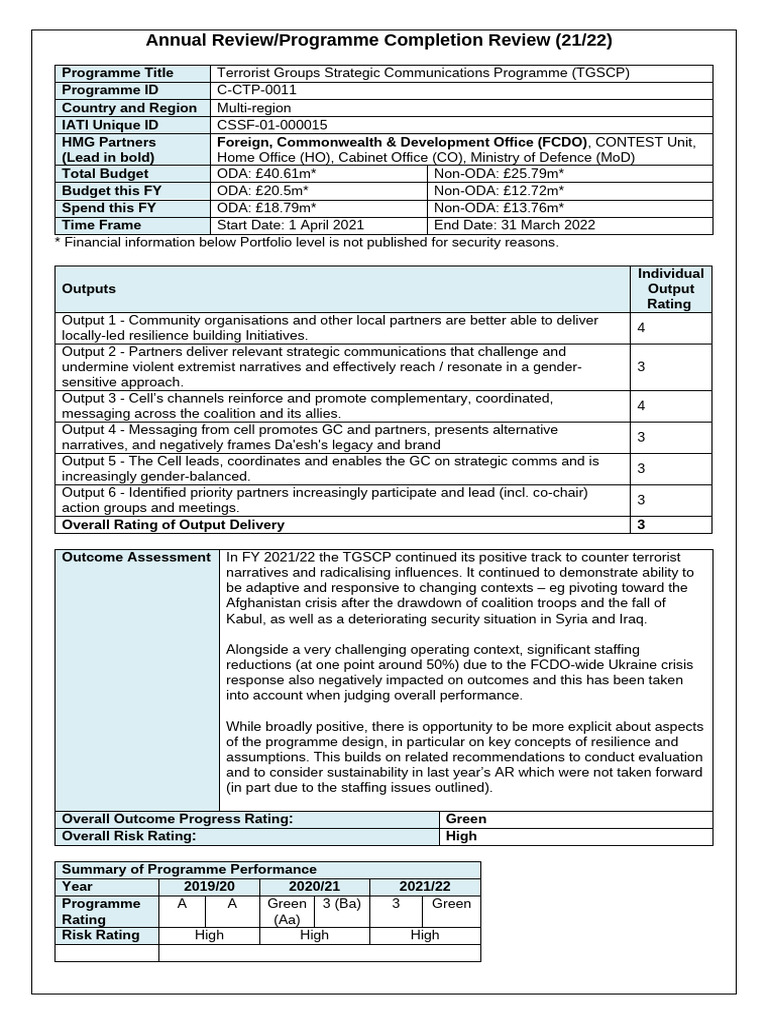 CSSF CTPf Terrorist Groups Strategic Communications Programme Annual ...