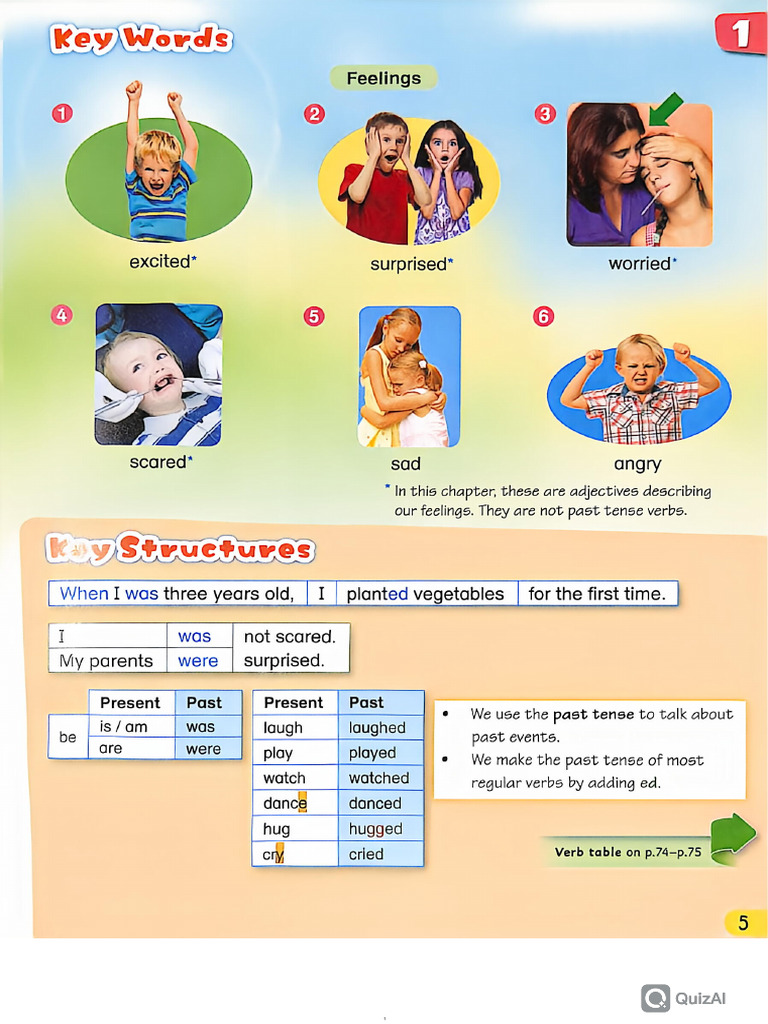 English 3B | PDF
