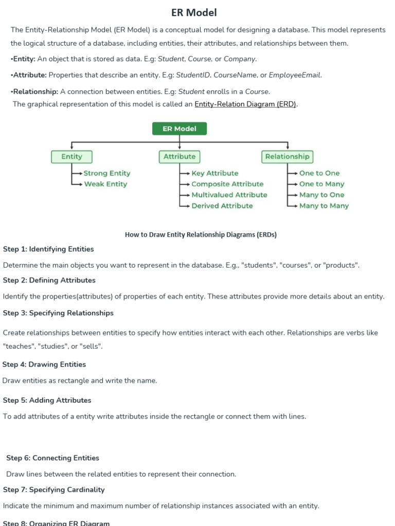 ER Model, Constraints and Keys | PDF | Relational Model | Relational ...