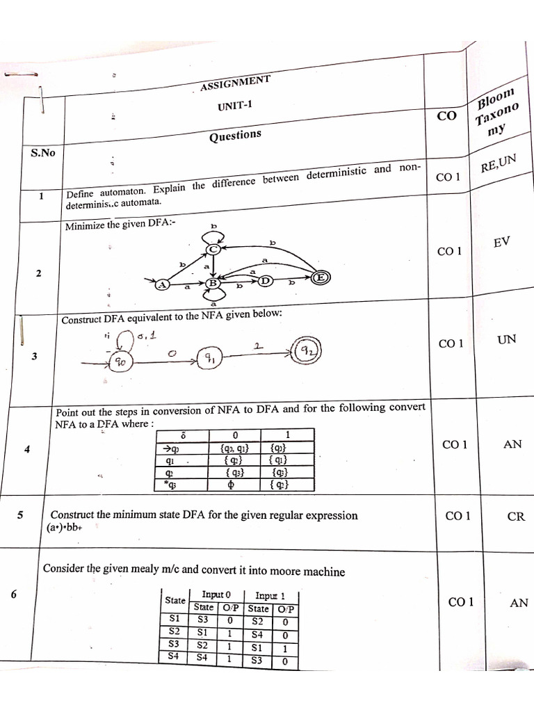 FLAT Unit 1 Assignment | PDF