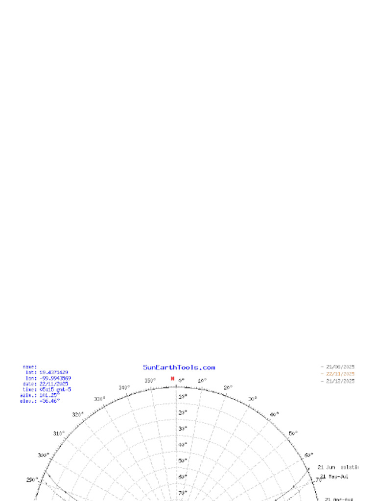 SunEarthTools SunPath 1763784910945 (3) | PDF