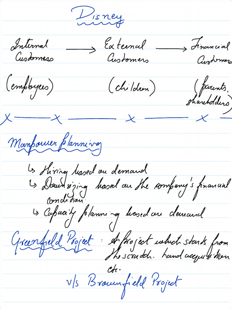 Class Notes | PDF