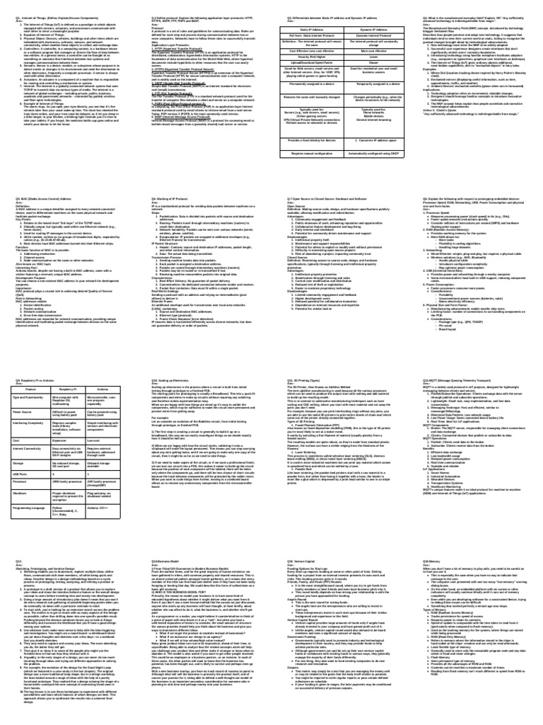 IOT _4 | PDF | Computer Network | File Transfer Protocol