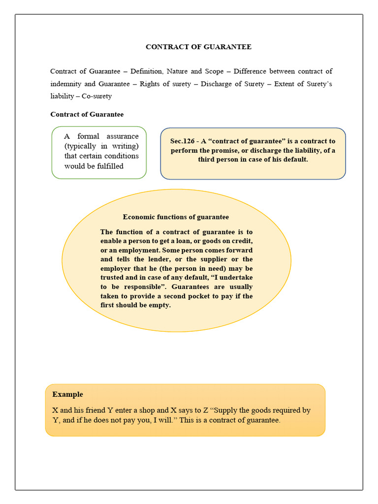 Contract of Guarantee Notes - 2025 | PDF | Guarantee | Surety
