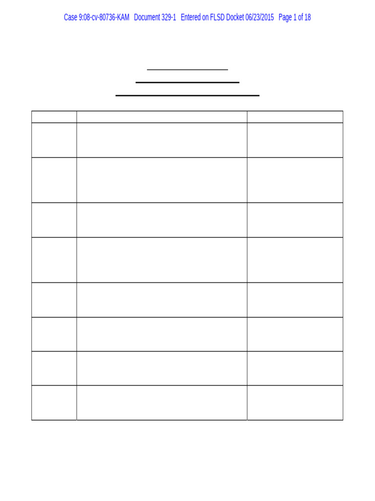 269720556 329 1 Second Supplemental Privilege Log Box 4 | PDF | Justice ...