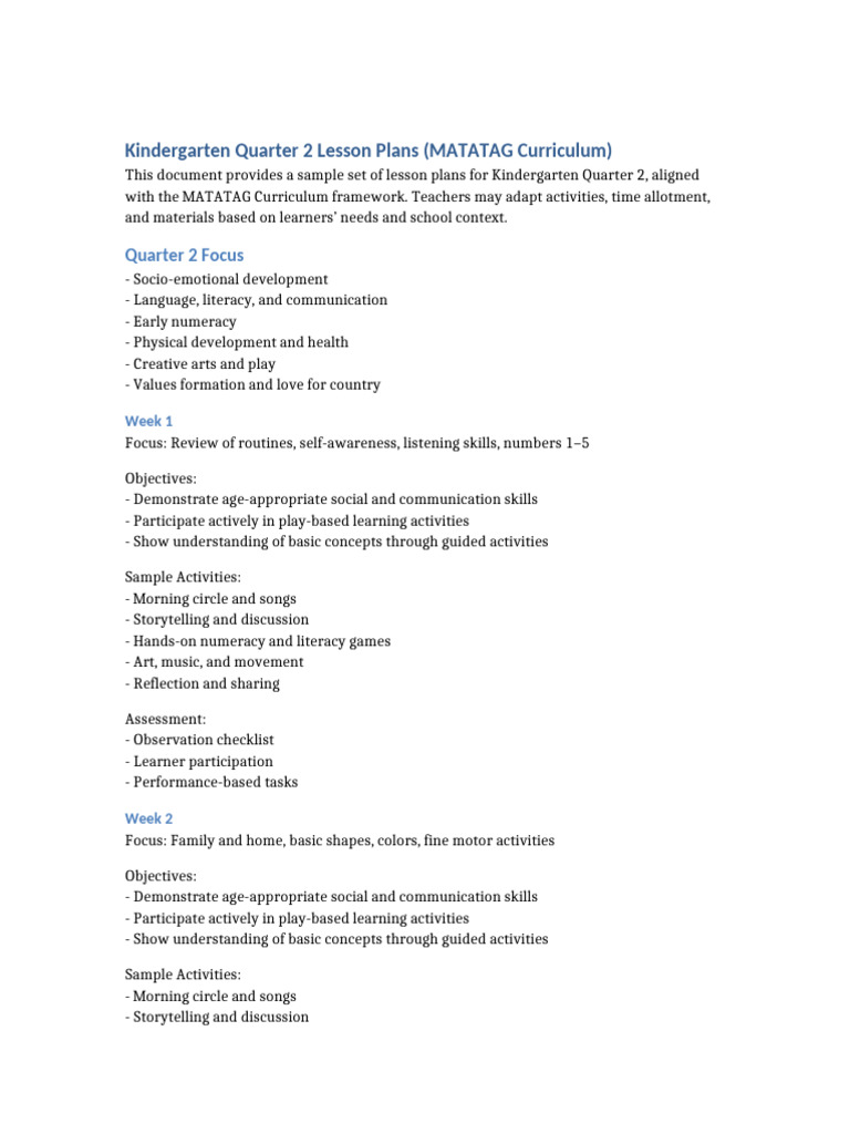 Kindergarten Quarter 2 MATATAG Lesson Plans | PDF | Learning | Literacy