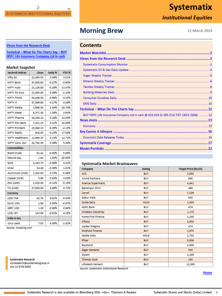 Systematix Morning Brew_11 Mar 2024 | PDF | Opec | Barrel (Unit)