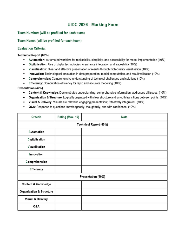 UDIC Competition Marking Criteria | PDF