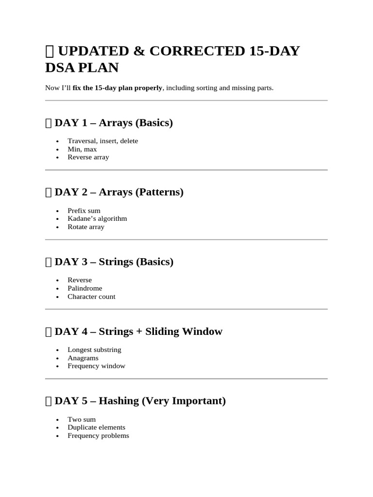 Updated & Corrected 15-Day Dsa Plan | PDF
