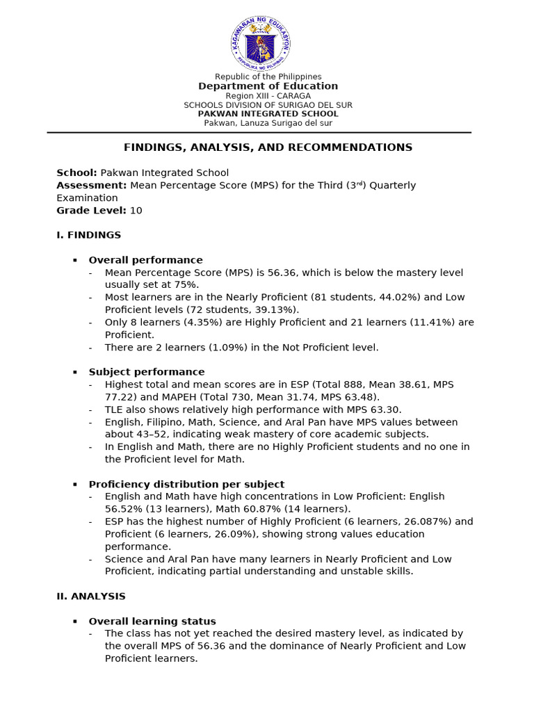 Q3 Far-Mps | PDF | Learning | Reading Comprehension
