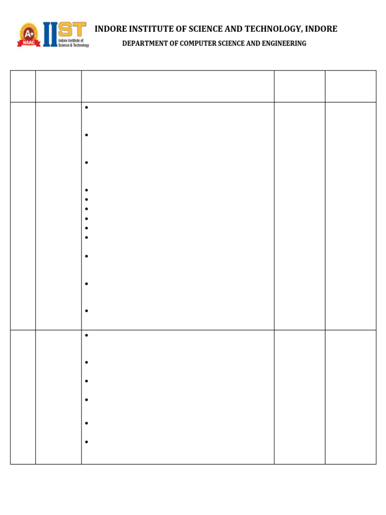 List of Experiments Java | PDF | Method (Computer Programming) | Class ...
