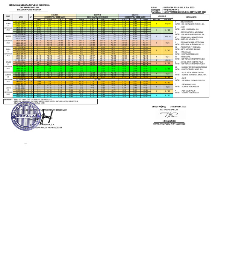 8. RJPM MINGGU 8, 11-16 SEPTEMBER 2023 (2) | PDF