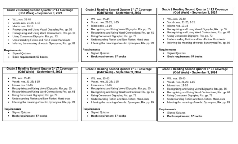 2Q G2 Reading 1st LT Cov | PDF | Consonant | Languages