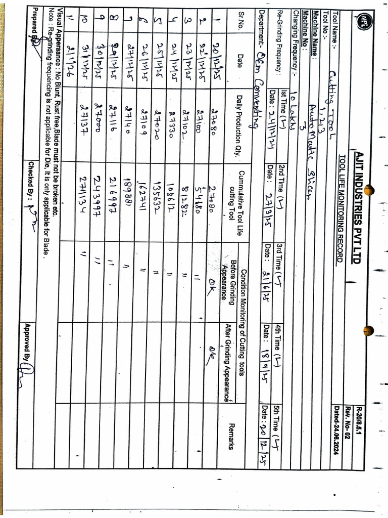 Tool Life Monitoring Record - Conversation | PDF