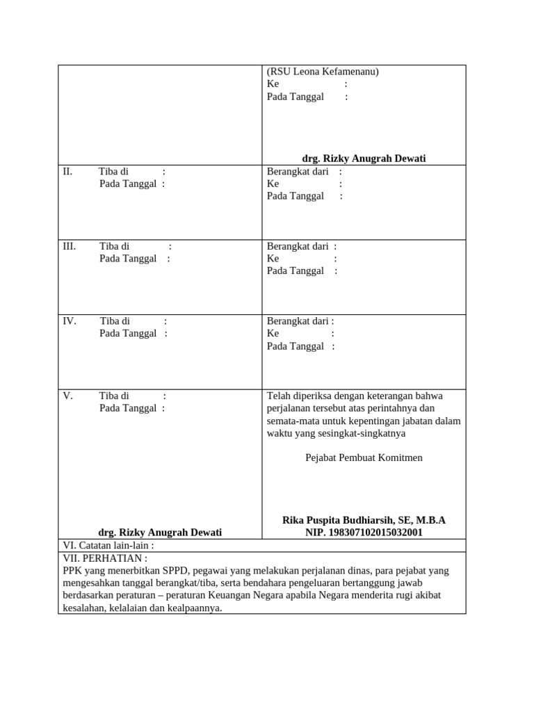 Format SPPD Baru | PDF