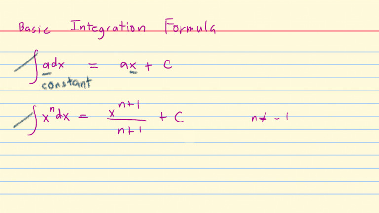 Jan 8 Zach Basic Integration Formulae | PDF