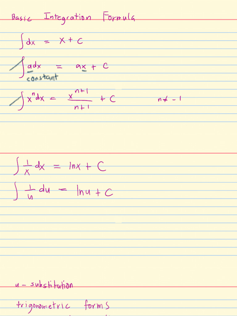 Jan 20 Zach Basic Integration Formulae | PDF