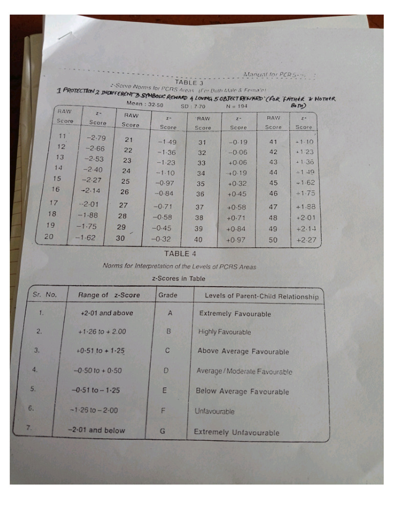 pcrs (1) | PDF