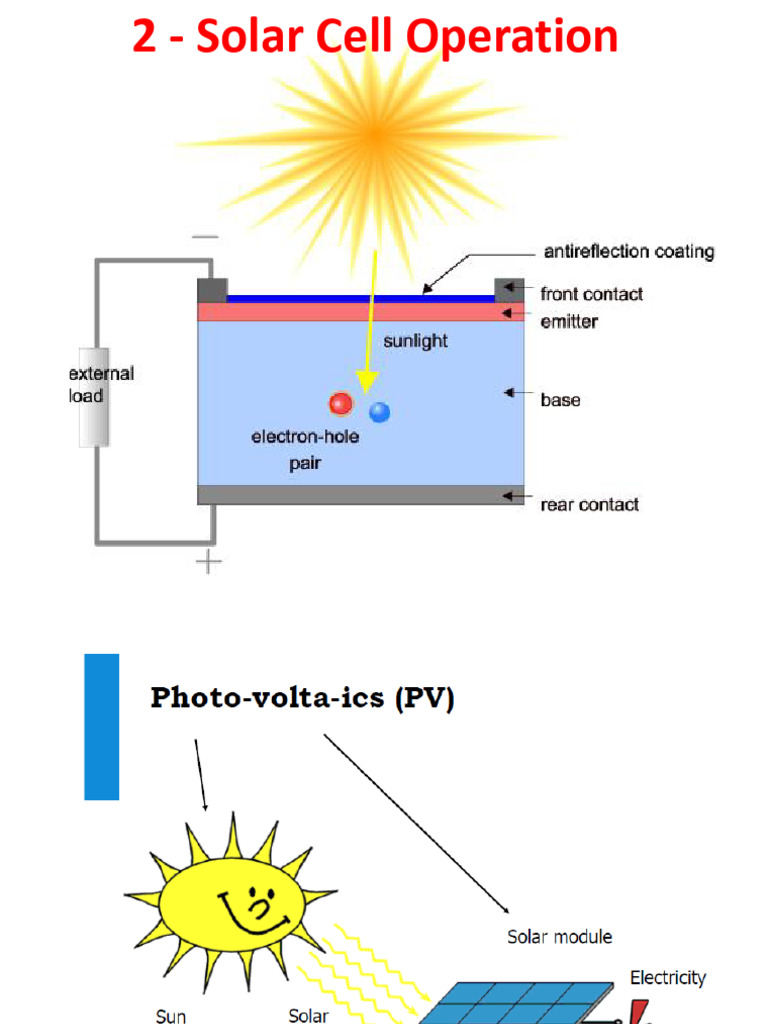 Solar Cell Operation | PDF