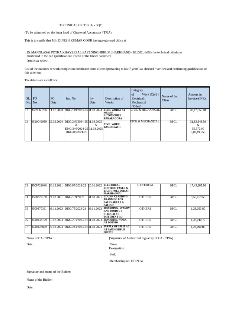 Work Completion Certificate by CA | PDF