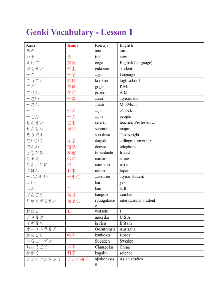 (Learnjapaneseaz - Com) Genki Vocabulary | PDF