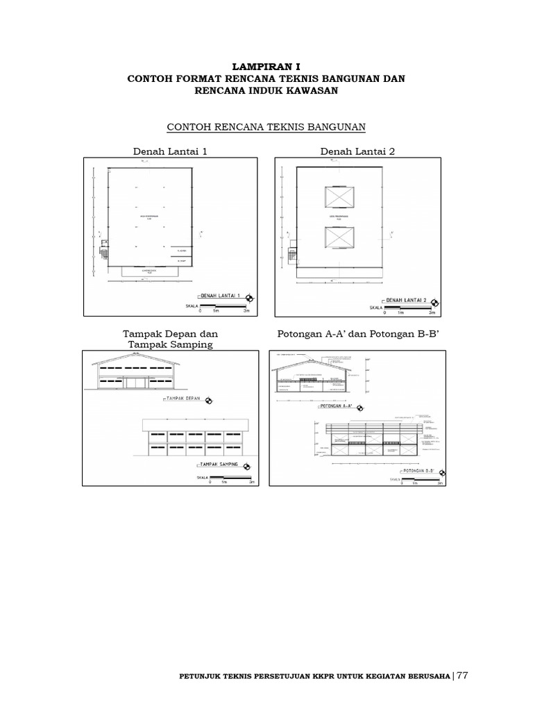 Contoh RTB Rik | PDF